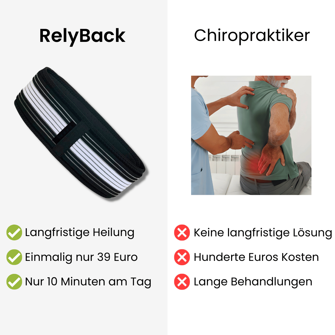 RelyBack - Ischias - W1A1