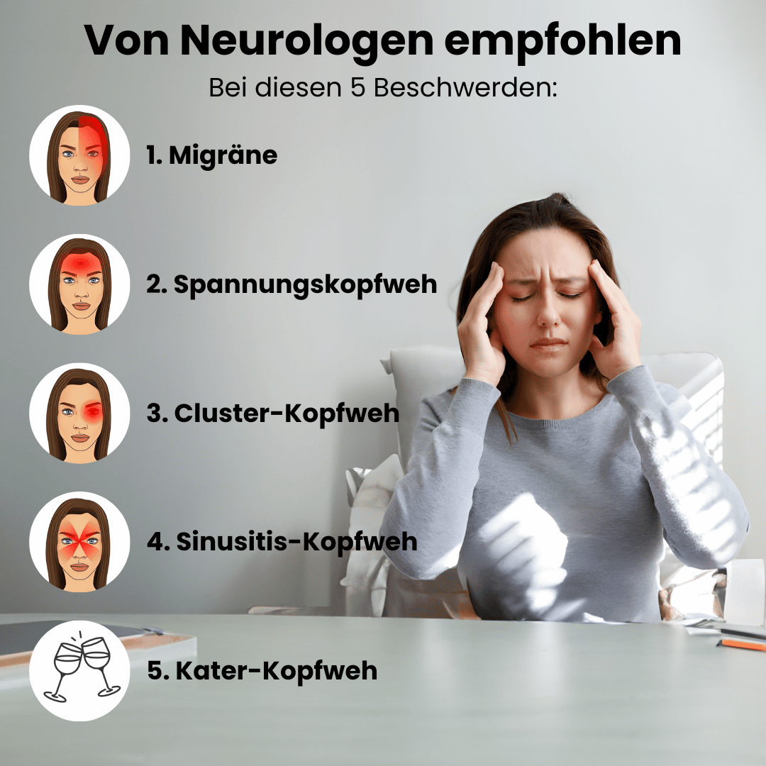 Reliev - Wohltuende Migräne Maske entspannt sofort