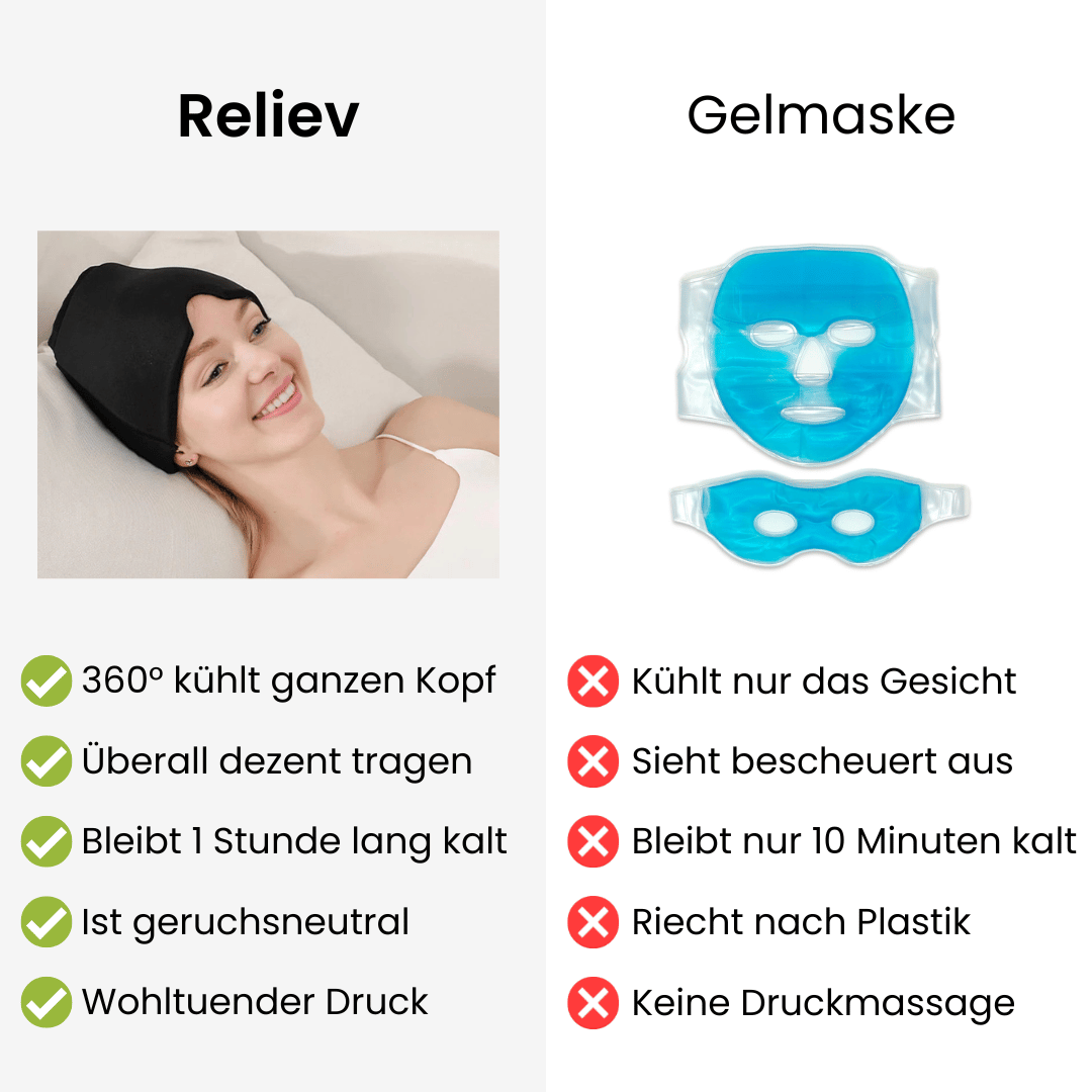 Reliev - Wohltuende Migräne Maske entspannt sofort