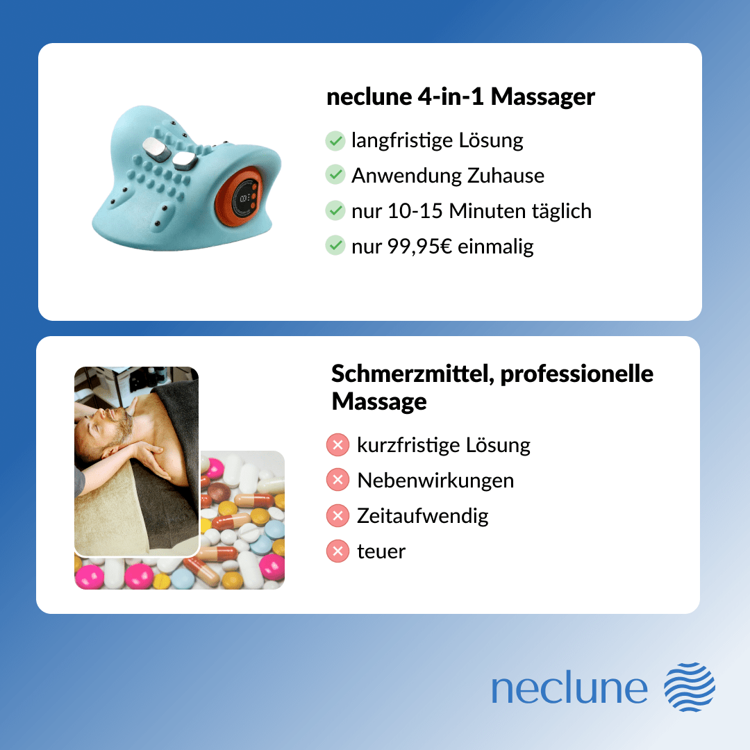 NackenPflege® 4-in-1 Massager